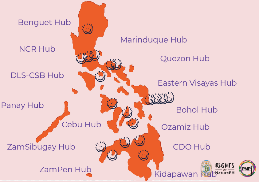 hub map